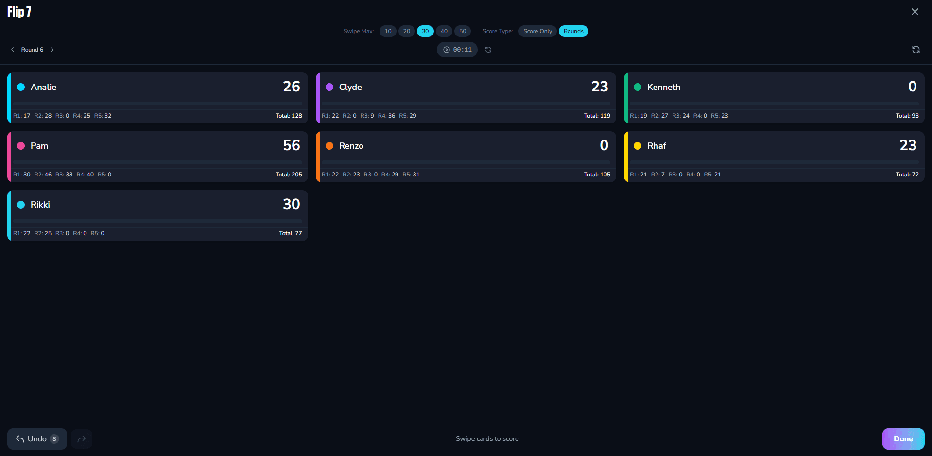 Flip 7 round-based scoring interface showing multiple players with running totals across rounds
