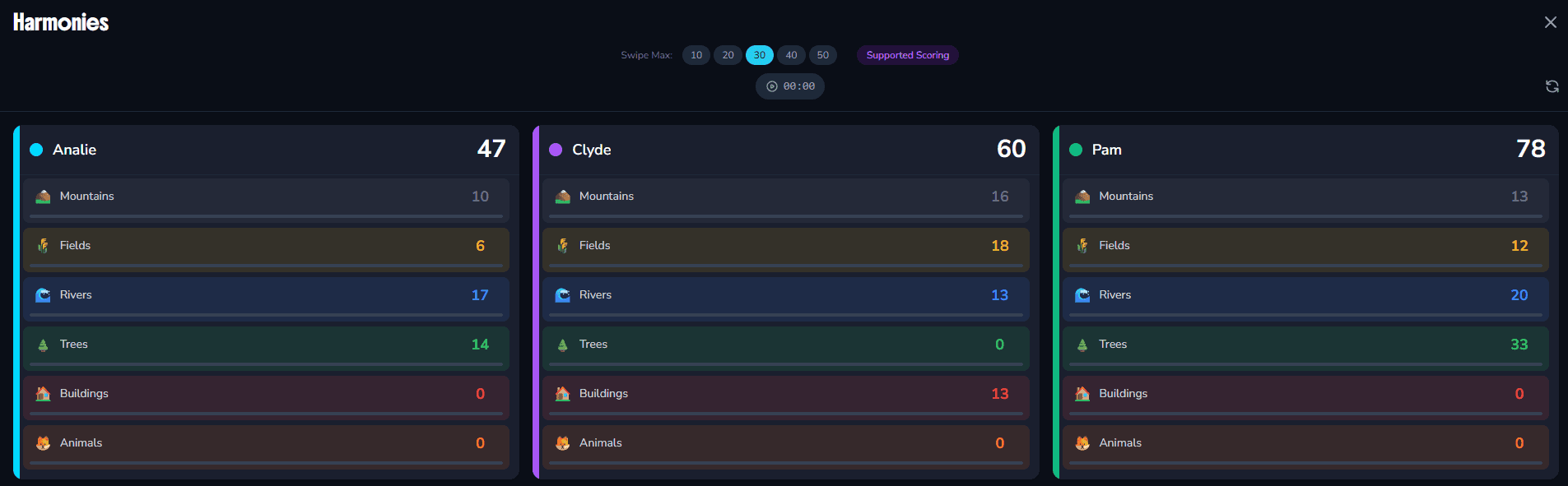 Harmonies category-based scoring interface showing Mountains, Fields, Rivers, Trees, Buildings, and Animals categories