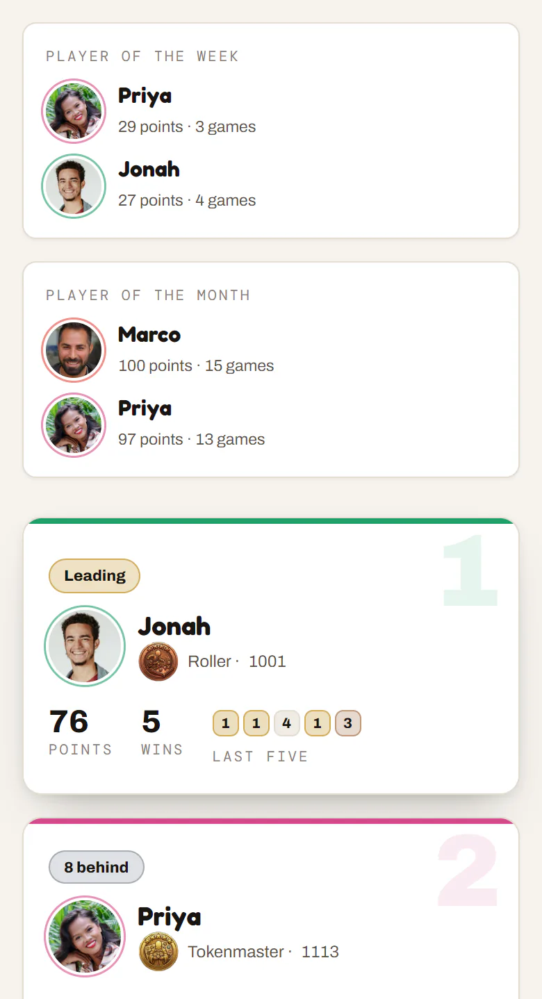A group's dashboard on a phone: players of the week and month, and the season's leader