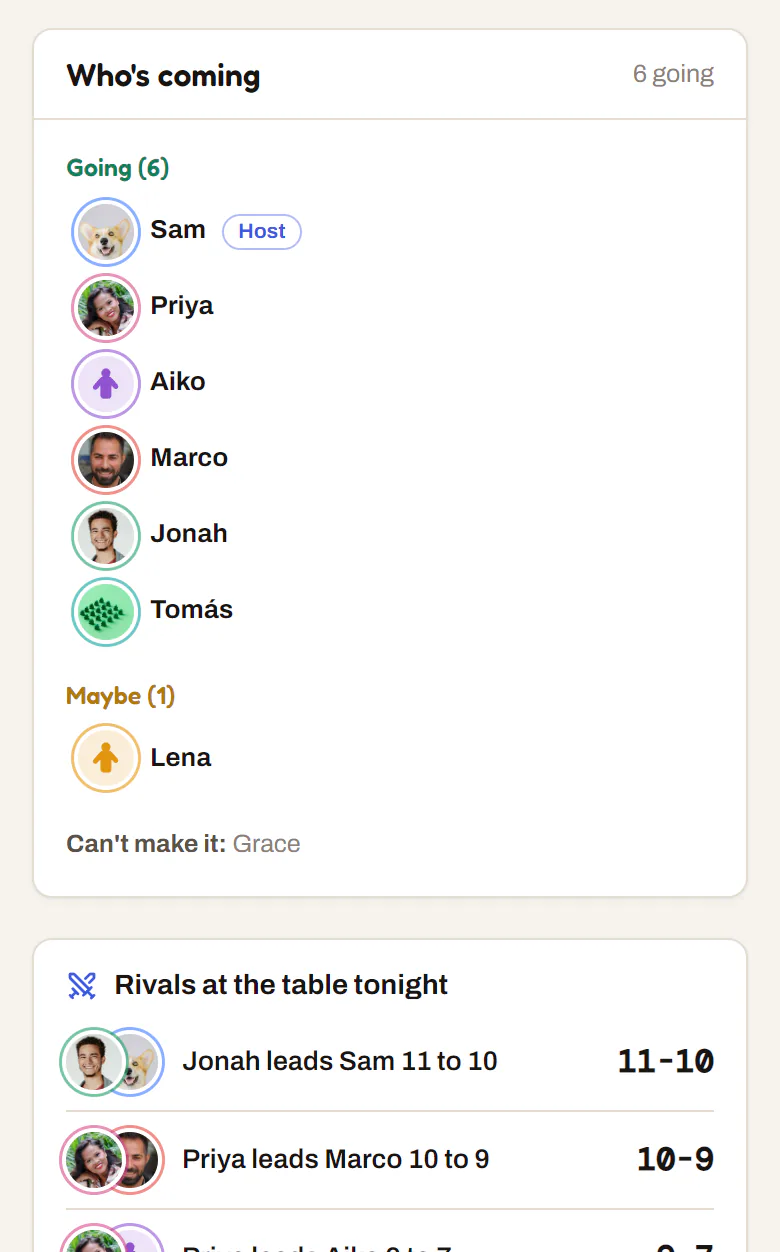 An upcoming game night: six going, one maybe, and who cannot make it