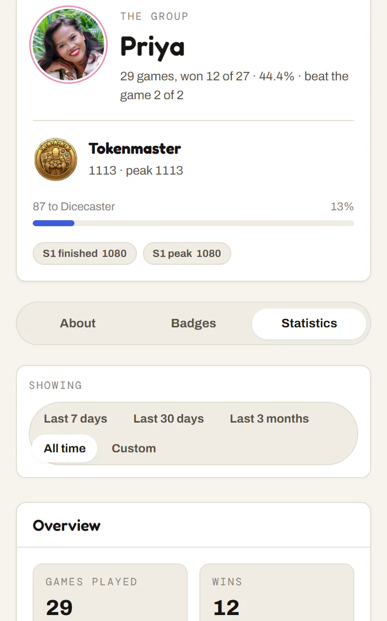 A player's profile, open on Statistics: rank, rating progress and an overview of their games
